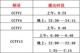 瑞馬燃?xì)獗趻鞝t上央視啦！