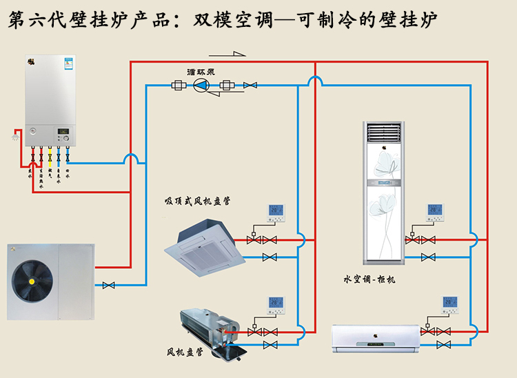瑞馬雙?？照{(diào)擴(kuò)展市場的品牌發(fā)展路線