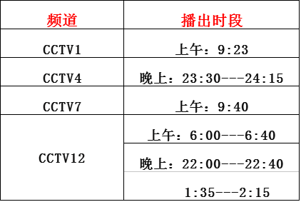瑞馬燃?xì)獗趻鞝t上央視啦！