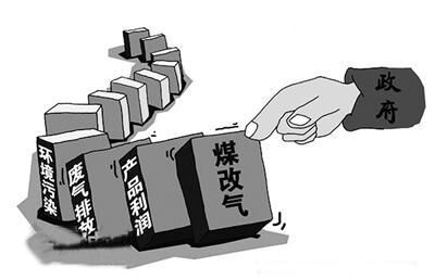 河北“煤改氣”助推壁掛爐，壁掛爐的挑選你不可忽略